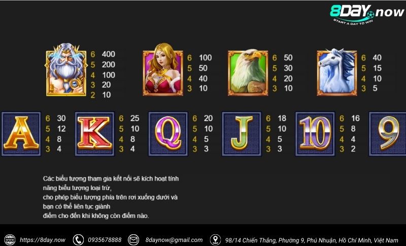 Giao dien game Zeus 8Day - Hinh 2